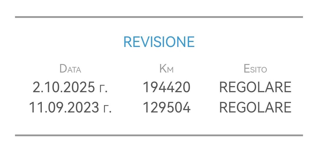 Nissan Qashqai 1.5DCI 116HP PANO 360'CAM CARPLAY EU6D-TEMP | Mobile.bg � ����������� 17