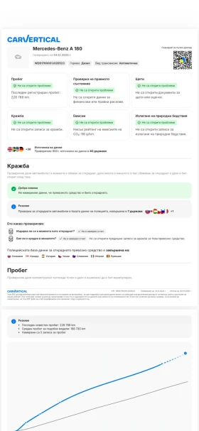 Mercedes-Benz A 180 - 11000 € / 21514.13 лв. - 79790686 10