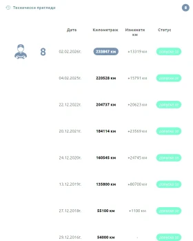 BMW X4 2.0 Xdrive mpack дигитално табло stage 1, снимка 17
