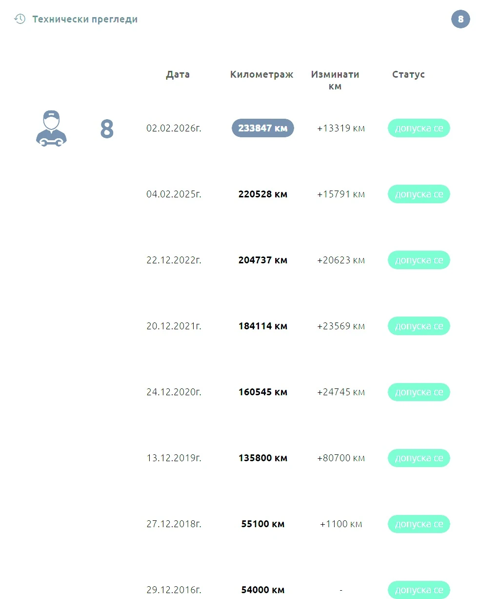 BMW X4 2.0 Xdrive mpack дигитално табло stage 1, снимка 17 - Автомобили и джипове - 53937733