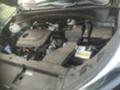 Hyundai Tucson 1,7 дизел автомат, снимка 6 - Автомобили и джипове - 35326144