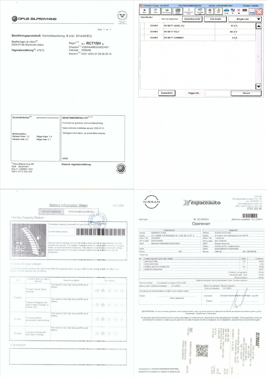 Nissan e-NV200 �������, ������, 61000��, 2021�. | Mobile.bg � ����������� 17