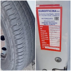 Fiat Ducato 2.3 177..  Euro6B | Mobile.bg    16