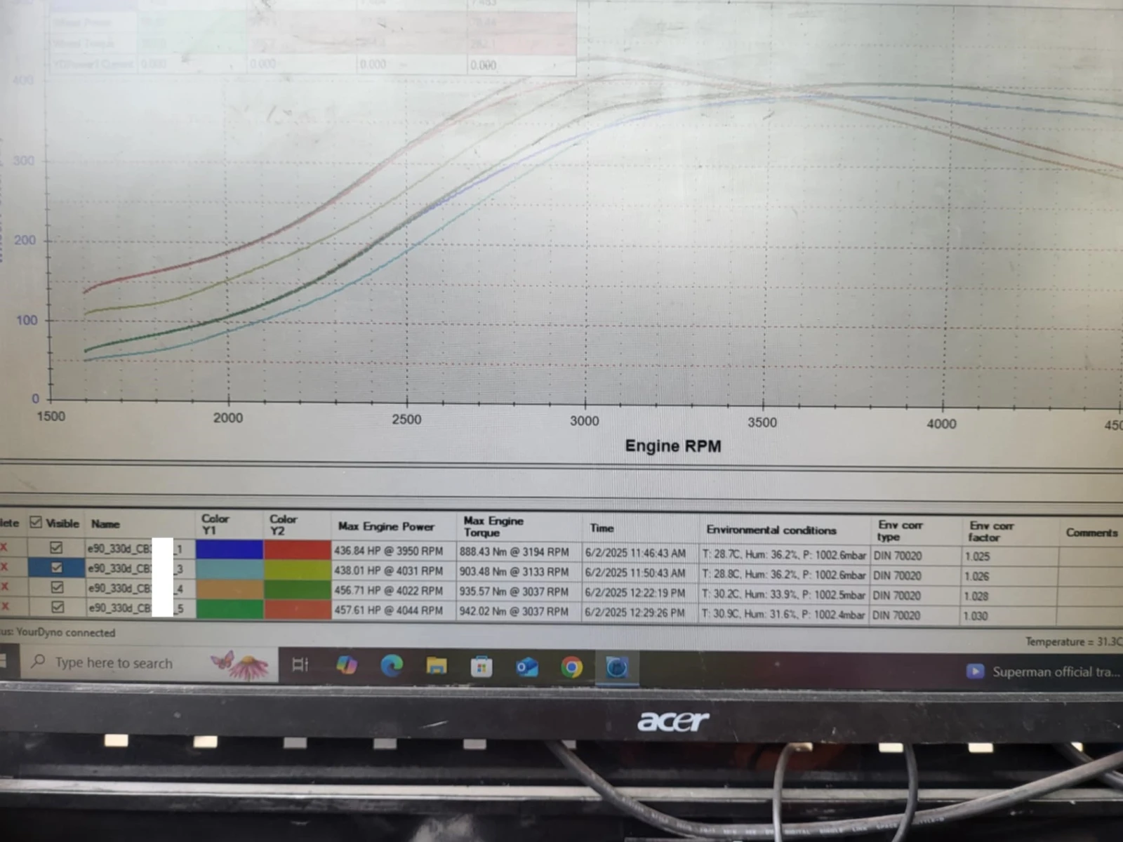 BMW 330 RWD / 457 к.с. / 942 Nm / 6HP28 Stage 3, снимка 16 - Автомобили и джипове - 56155180
