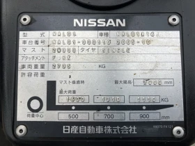  Nissan  25.3.2025 | Mobile.bg    13