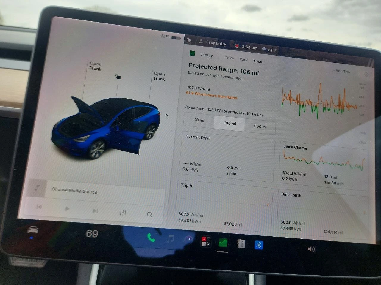Tesla Model Y LONG RANGE DUAL MOTOR AWD ТЕРМОПОМПА* , снимка 9 - Автомобили и джипове - 54619777