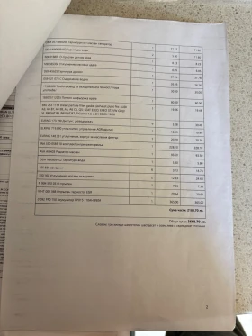 Audi A4 Allroad 3.0 TDI Bang and Olufsen, снимка 13