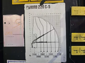 Volvo Fh FH 420 8x4самосвал с кран HIAB, снимка 3