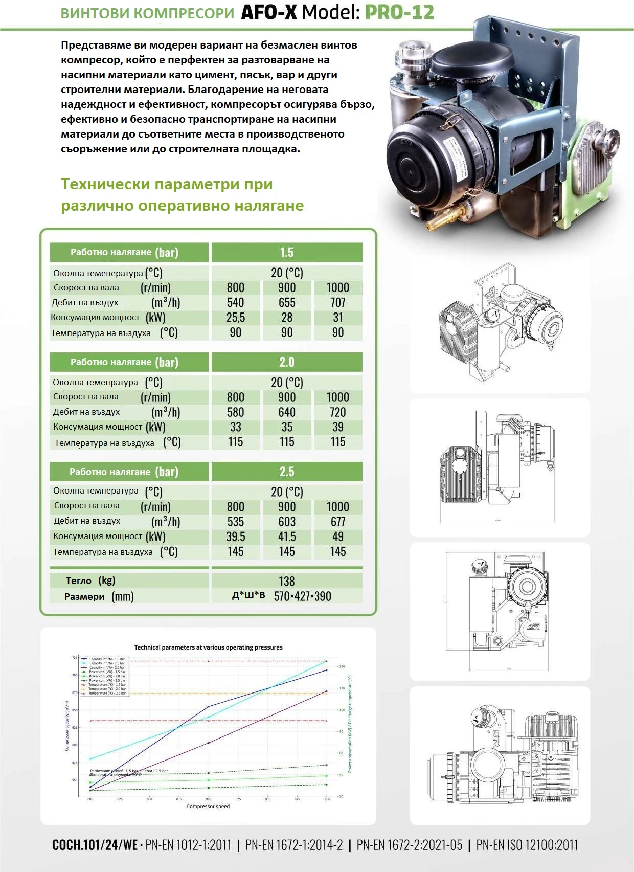   AFO-X | Mobile.bg   6