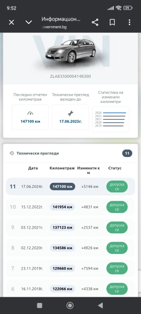 Lancia Dedra 1.6 16v, снимка 15