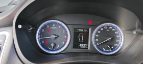 Suzuki SX4 S-Cross 4FWD GL+ 6MT | Mobile.bg   11