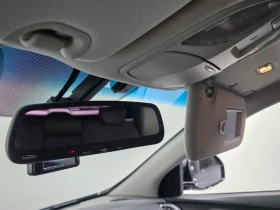 Hyundai Santa fe The Prime Diesel 2.0 2Wd Premium | Mobile.bg � ����� ������ 17