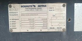 ����������� Schmitz | Mobile.bg � ����� ������ 2