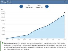 BMW 428 I 245 к.с. xDrive , снимка 7